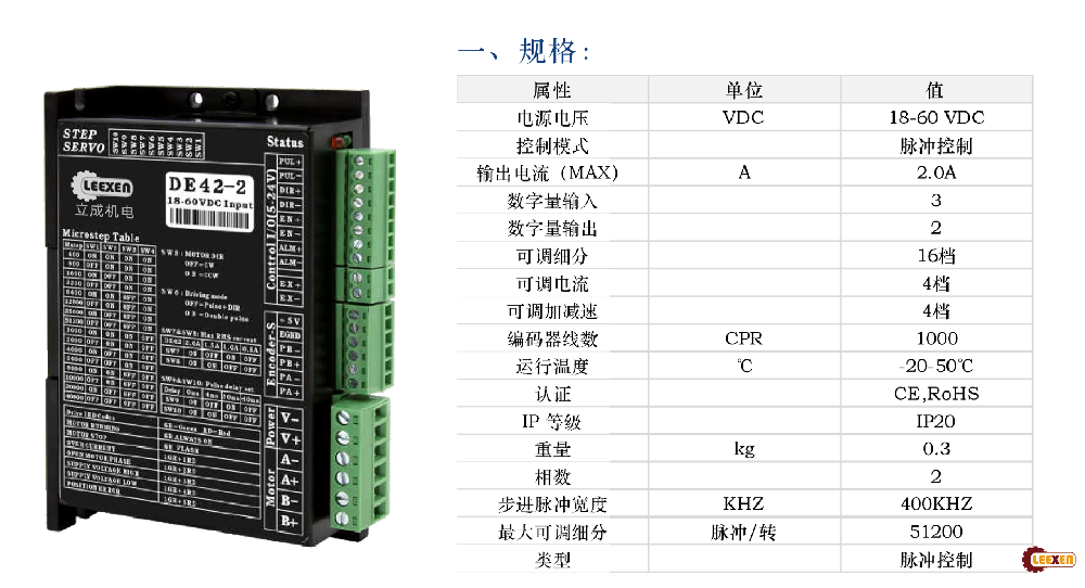 立成機(jī)電 DE-42-2系列閉環(huán)步進(jìn)電機(jī)驅(qū)動器